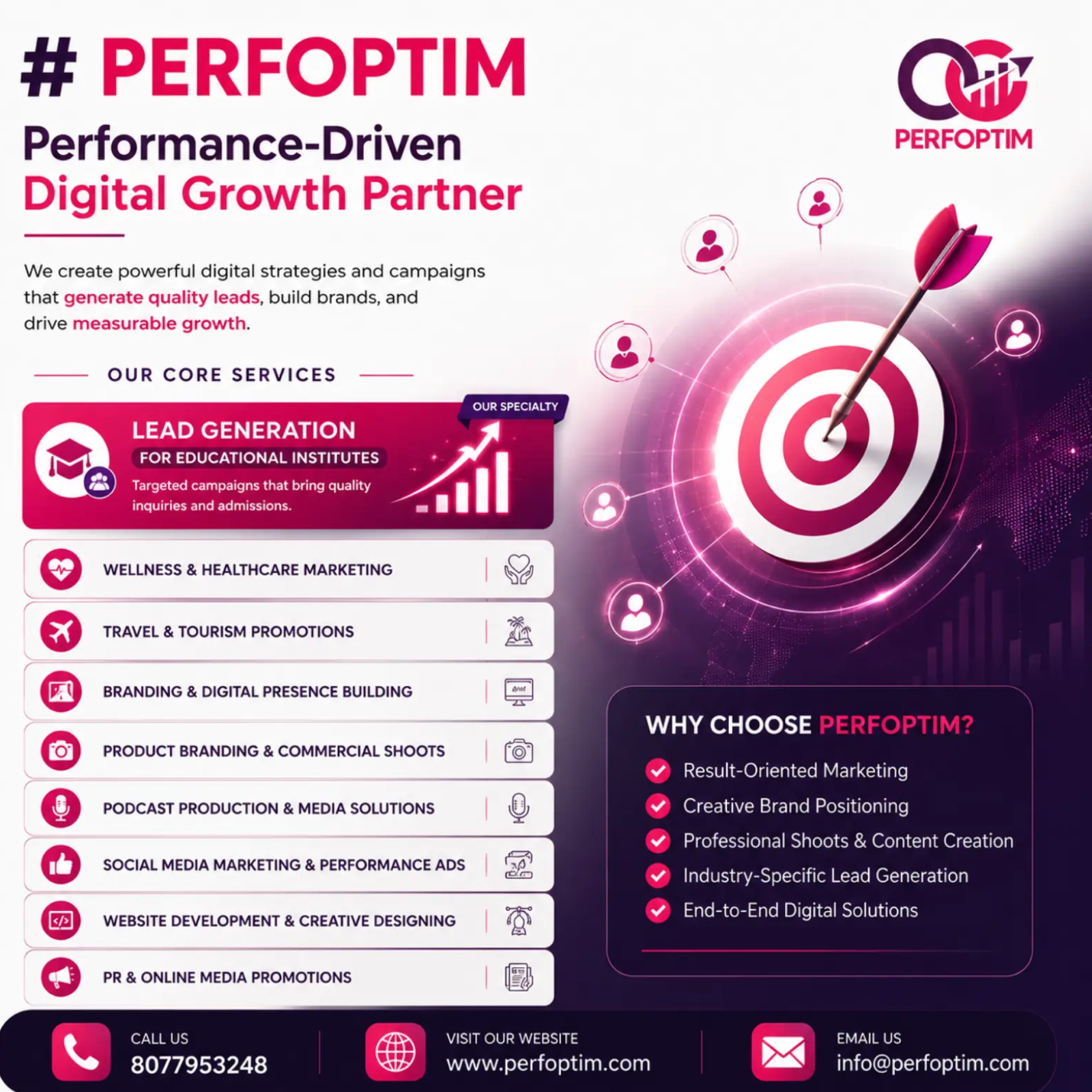 PERFOPTIM LABS LLP